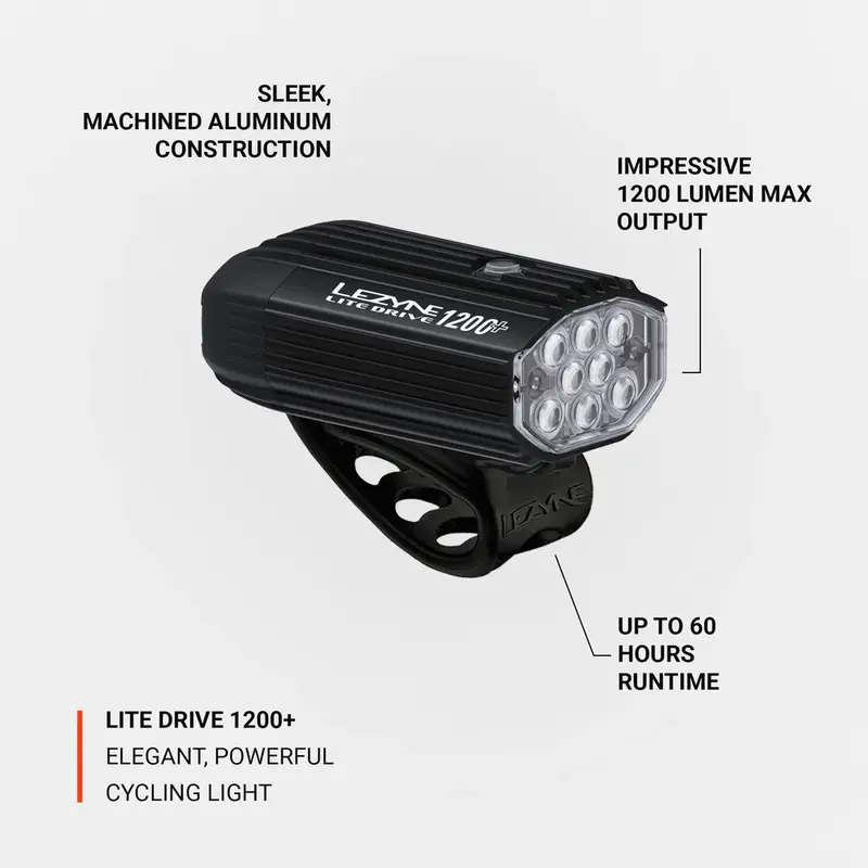 Lezyne Lite Drive 1200+ Front 1