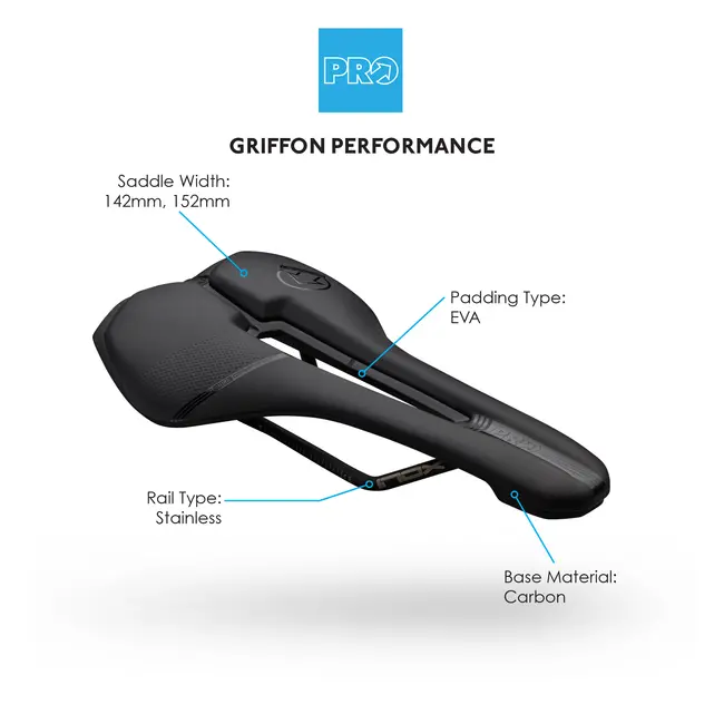 Pro Griffon Performance Saddle, Black 1