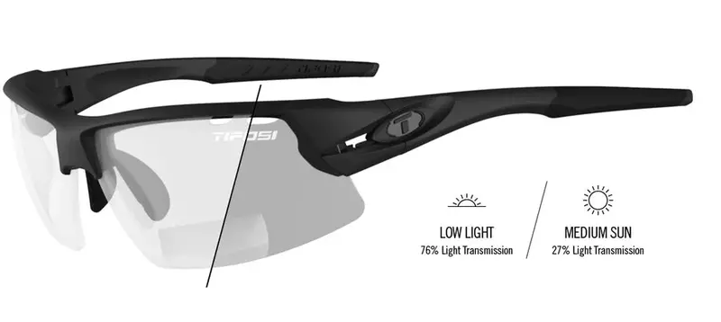 Tifosi Crit Readers 1