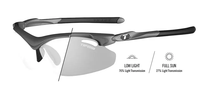 Tifosi Optics Tyrant 2.0 Gunmetal Fotec Sunglasses 1
