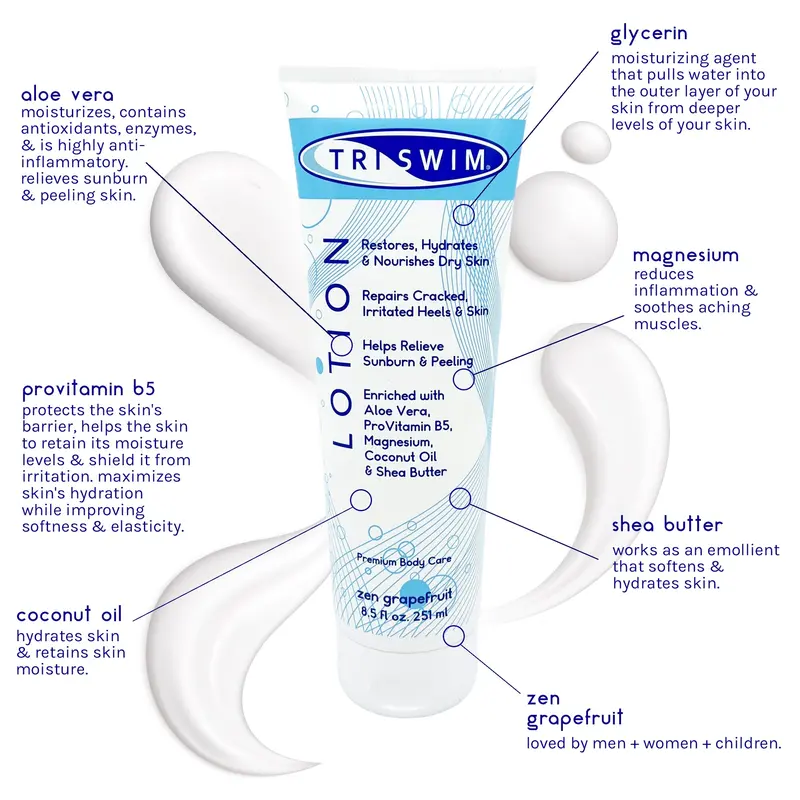 Triswim Lotion 8.5Oz | Zen Grapefruit 2